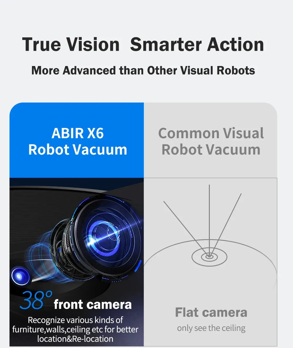 ABIR X6 robot vacuum cleaner, super smart