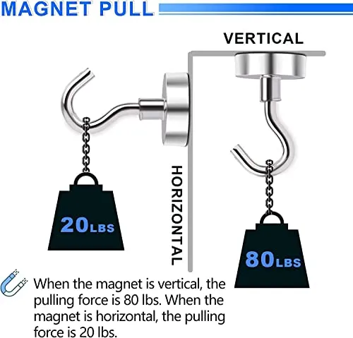 AJSCOP Magnetic Hooks Heavy Duty, 80 LBS Neodymium Magnet Hooks for Home, Kitchen, Workplace, Office, Garage and Indoor Hanging (12)