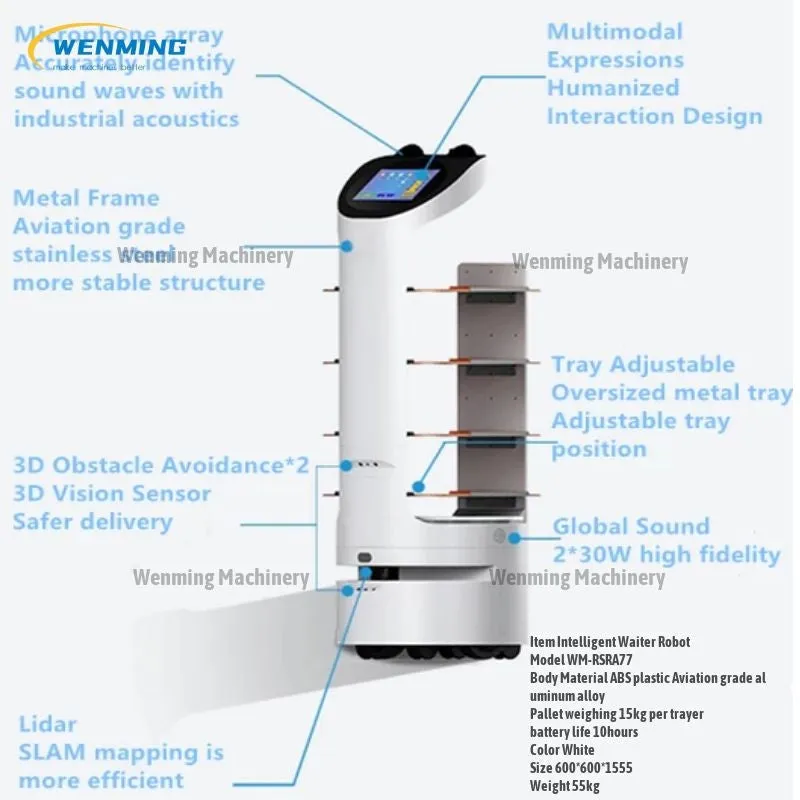 Automatic Robot Restaurant Indiranagar Solutions-Wenming Machinery