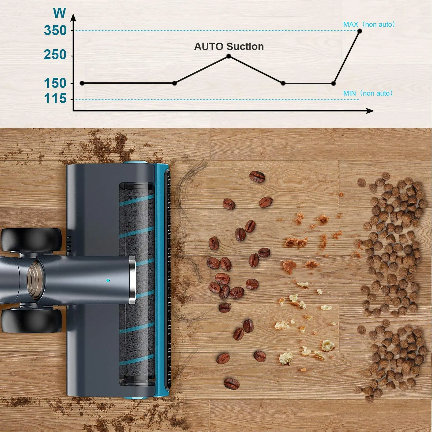 Jashen V18 Cordless Vacuum