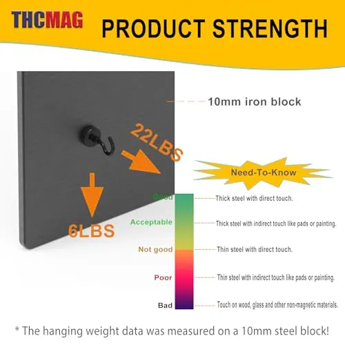 THCMagorilla Black Magnetic Hooks, Strong Neodymium Rare Earth Magnet Hooks for BBQ Fridge Cruise Keys Refrigerator whiteboard Kitchen Indoor Hanging Coat and Office 22LBS Black, Pack of 24